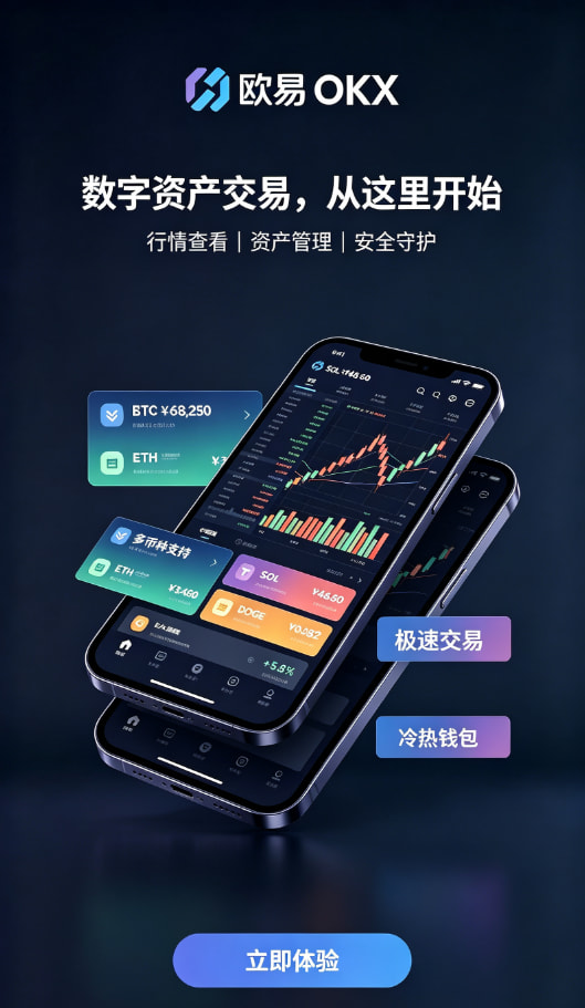 欧交易所app官网下载安全交易心得